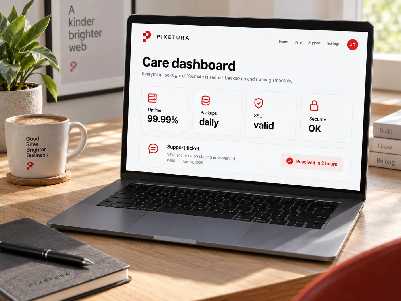 Care dashboard after launch