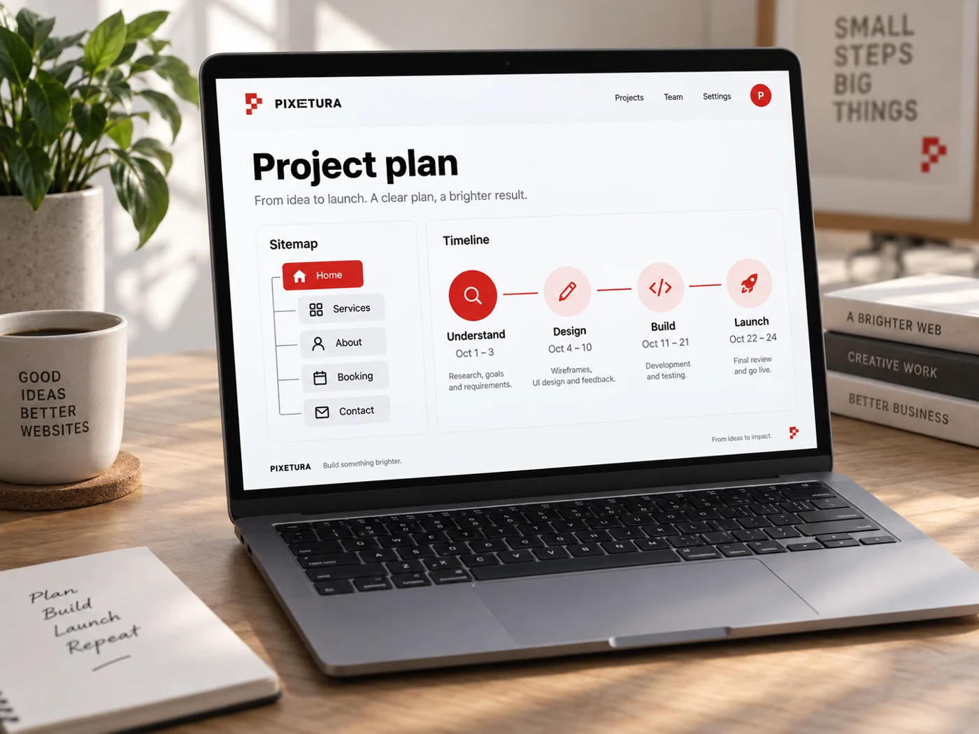 Project plan with sitemap and timeline