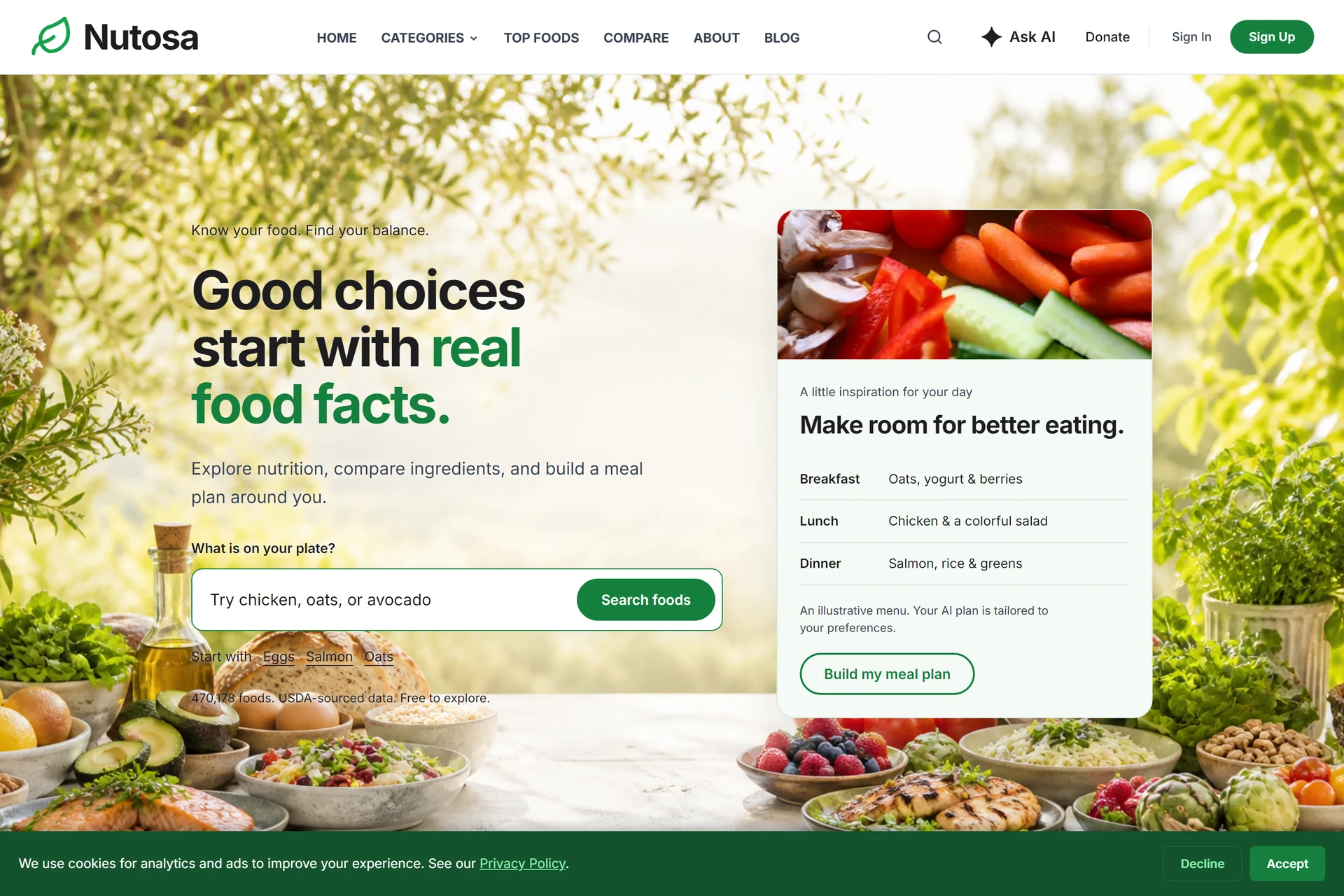Nutosa website
