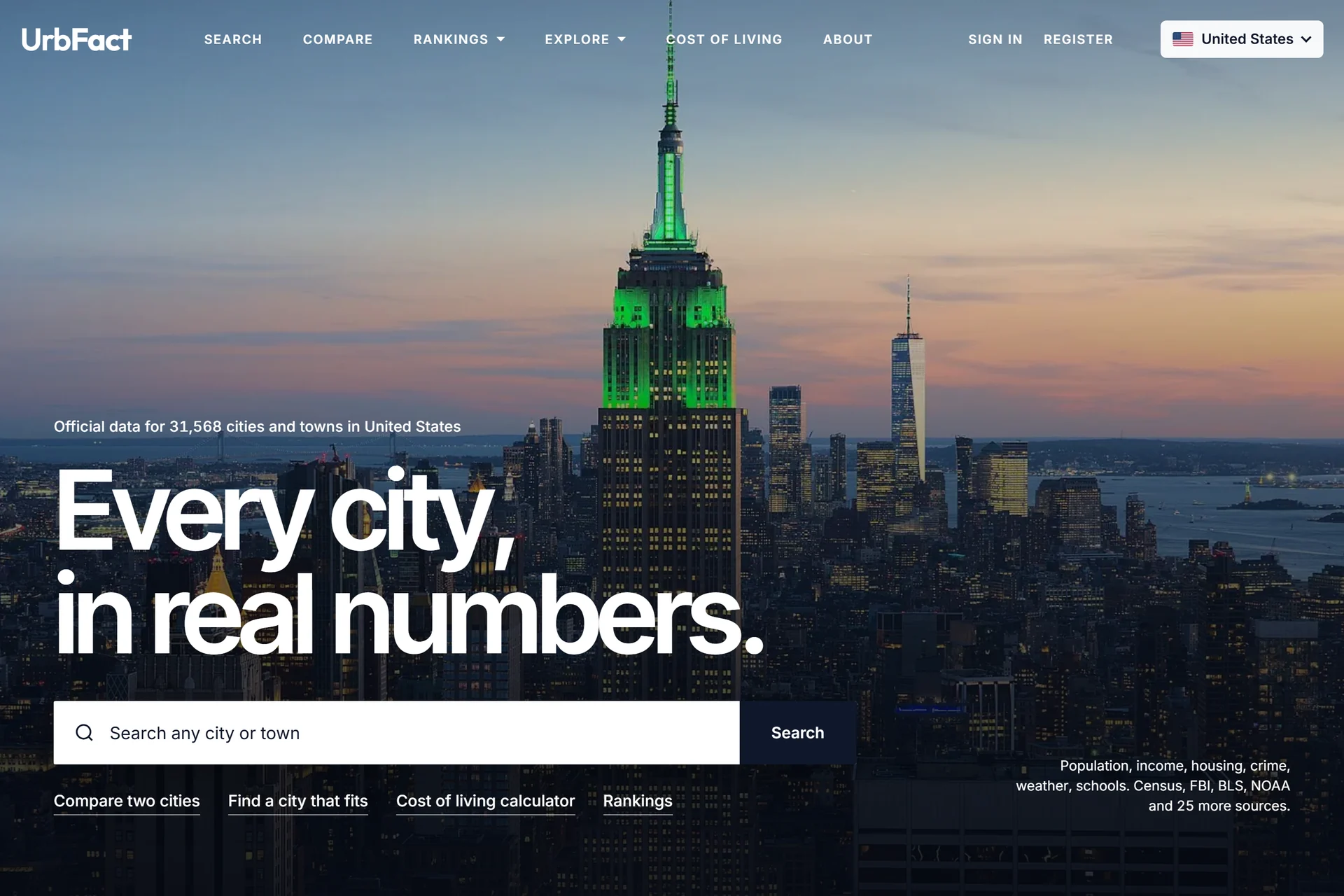 UrbFact website